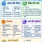 Photo by CDO Baghpat Official (@CDOBaghpat)