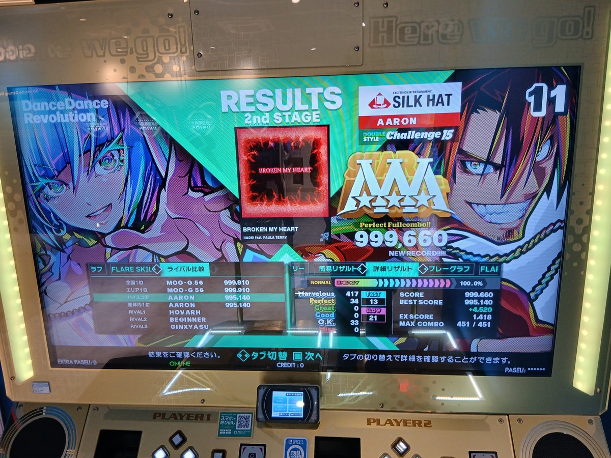 aaron_ddr's tweet photo. 新足15のPFCだった。この古い曲は短かったけど、ステップ配置はあまり好きじゃなかった。 https://t.co/SJBkitD5WF