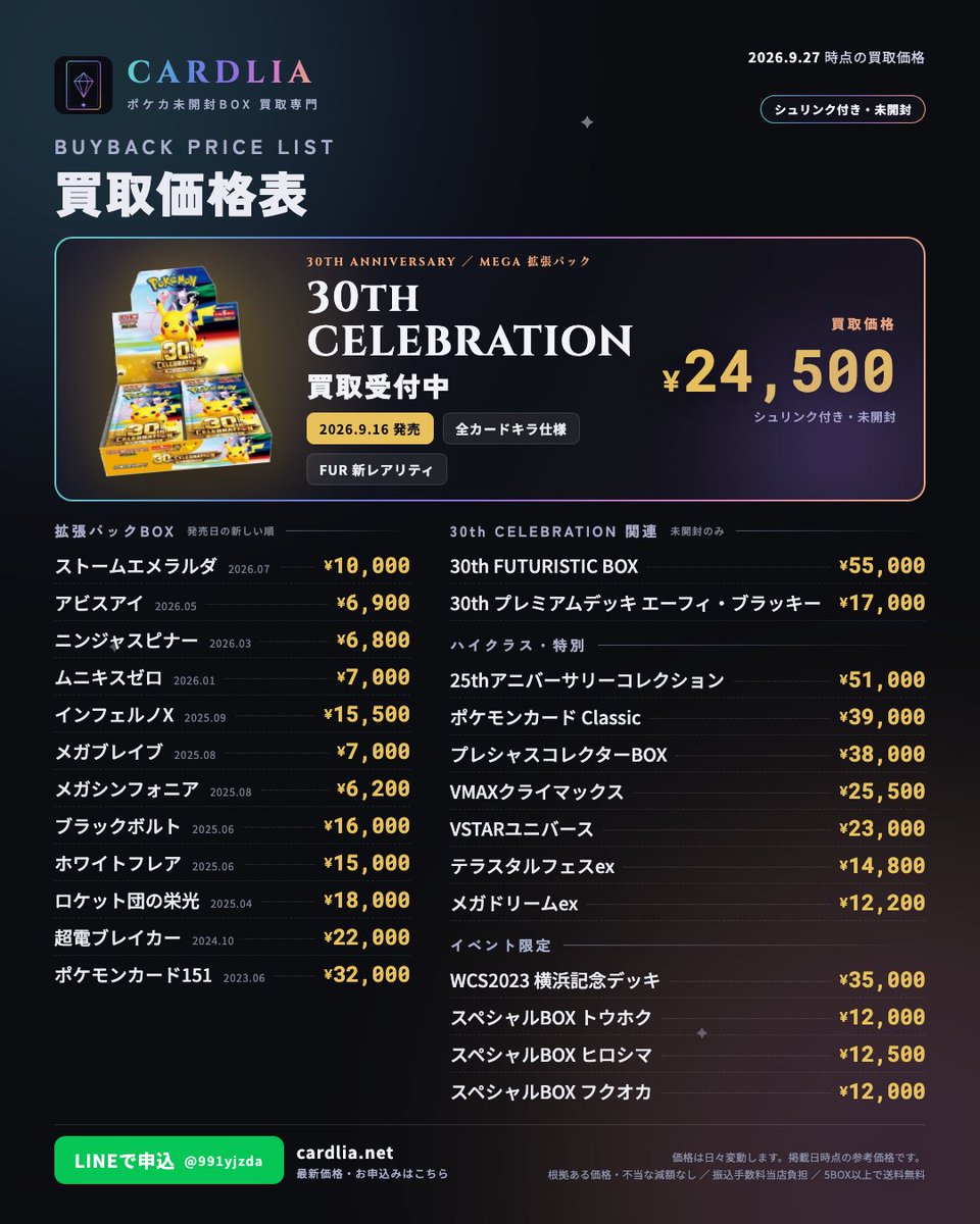 cardliajp's tweet photo. 【9/27更新】ポケカ未開封BOX 買取価格表
🎉30th CELEBRATION 買取価格 ¥24,500
30th FUTURISTIC ¥55,000／25thアニコレ ¥51,000／Classic ¥39,000
不当な減額なし・振込手数料当店負担・5BOX以上送料無料
📮お申込みはLINEから
👉プロフィールのリンクから
#ポケカ #ポケカ買取 #30thCELEBRATION https://t.co/igMZdw57bp