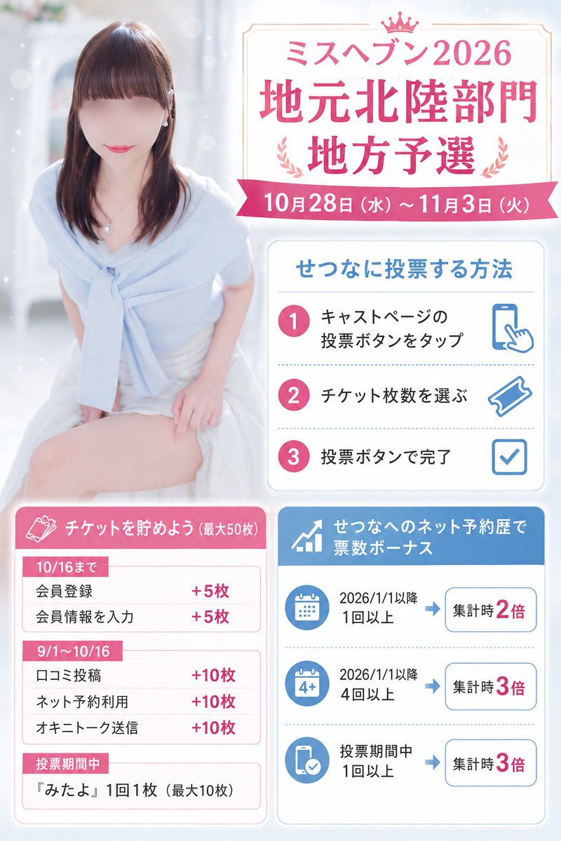setsuna_iyashi's tweet photo. 地方予選は10/28〜11/3♡

今年は地元北陸部門に出場します✨
投票方法と特典を画像にまとめました！

応援してくれたら嬉しいです。
せつなに1票、よろしくお願いします♡ https://t.co/VpTMoRL0YH
