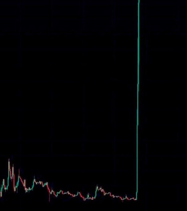 Moosaswrld's tweet photo. I NEED A MEMECOIN TO APE INTO. 

I’m looking for the one with serious 100x potential.

Strong community.

Good narrative.

Drop your strongest ticker below.

No random shills  give me something you actually believe in. https://t.co/rb6mOul2xV