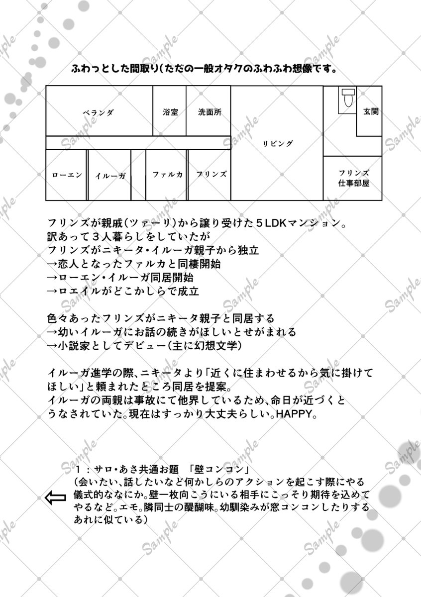 asanotsugi's tweet photo. 【東京COMIC CITY SPARK21　神ノ叡智】
 新刊3冊のうち2冊目 ルカキリ＋ロエイル
『僕らの日々のこと』
ルームシェアしている4人の日常話
「消灯時間」サロさん（@3going_kyo6)との合同誌　　
全年齢本文36ページ　ノベルティつき￥600 （会場頒布価格）
以下ツリーにサンプル 1/2 https://t.co/uFaMRRBkQn