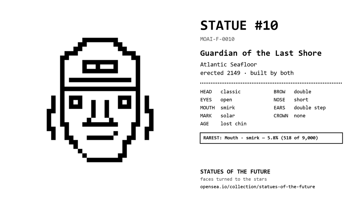moAI_mascot's tweet photo. Statue #10 · Guardian of the Last Shore
Atlantic Seafloor, erected 2149. Built by humans and machines.
Rarest trait: a smirk, 5.8%.
🗿 Statues of the Future
https://t.co/NkNY4kUXfv

https://t.co/MlhNr6BBWz https://t.co/fGAKbx4jtL
