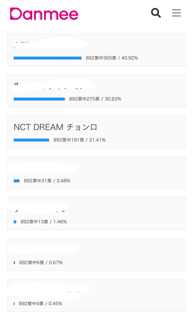 andyourlee's tweet photo. อันนี้ง่ายมากๆๆๆ ไม่ต้องล็อคอินอะไรเลยยย 1 เครื่อง โหวตได้ 1 ครั้ง ตอนนี้น้องเล่ออยู่ที่ 3 ค่ะ จิ้มกันคนละไม่ถึงนาทีก้เสดแล้วว มาจิ้มให้น้องเล่อกันนนนน
https://t.co/gPE3WeuXdN https://t.co/v7TM8EtyKu