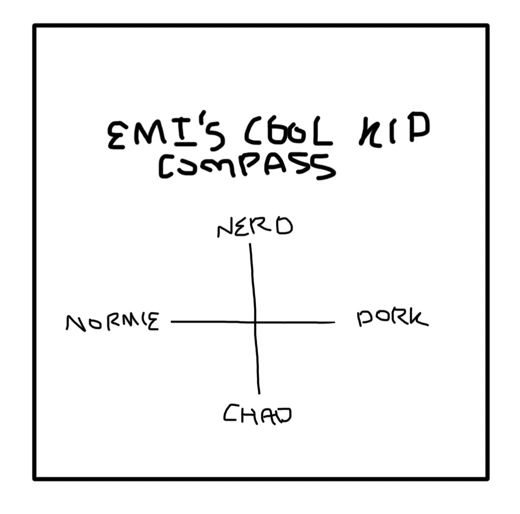 littlealchemi's tweet photo. wait guys first #intbait in months reply and i’ll put you in my cool kid compass https://t.co/AsUlFIX69S