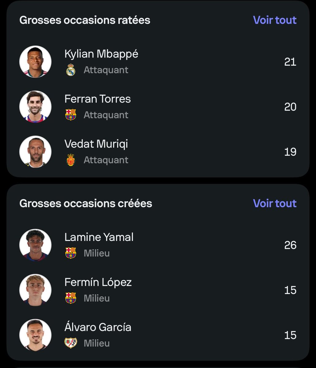 VisionBlaugrana's tweet photo. https://t.co/ehVdkwwYi8