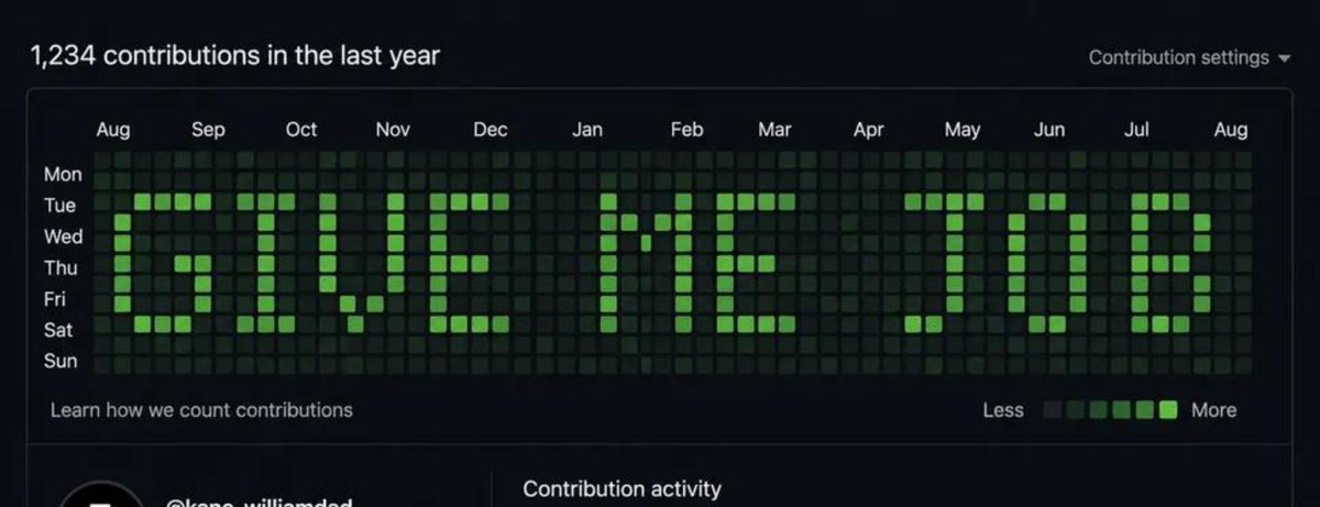 TheSuranaverse's tweet photo. ngl but that's a crazy github profile https://t.co/9G6d50yv6V