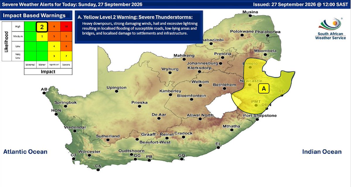 SAWeatherServic's tweet photo. Weather forecast for today and tomorrow: 27–28 September 2026.
Partly cloudy and warm conditions are expected, but it will be cool in places across the southeastern parts of the RSA, with isolated to scattered thunderstorms possible over the eastern parts of the country.
#saws https://t.co/QUTpR2WMH9