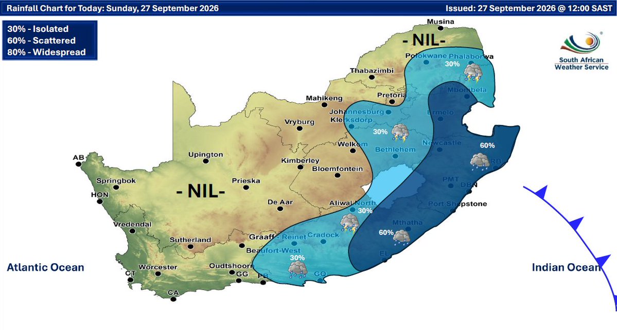 SAWeatherServic's tweet photo. Weather forecast for today and tomorrow: 27–28 September 2026.
Partly cloudy and warm conditions are expected, but it will be cool in places across the southeastern parts of the RSA, with isolated to scattered thunderstorms possible over the eastern parts of the country.
#saws https://t.co/QUTpR2WMH9