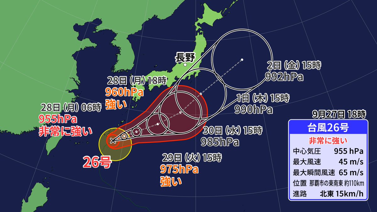 akahane_yusuke's tweet photo. #台風26号 は「非常に強い」勢力に🌀
移動速度の予想の幅が大きく
秋雨前線を刺激して大雨の恐れも🚨 https://t.co/TTsceHpTyK