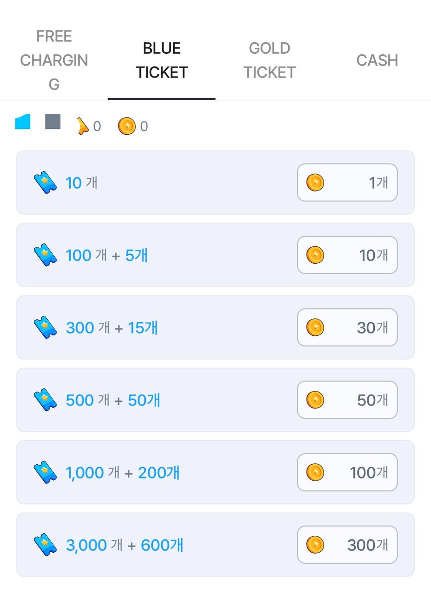 Kungyazlife's tweet photo. Any malaysian baragis who wants to chip in to buy votes for sunoo’s ktopstar? 😞 Im planning to buy the 300 cash coins https://t.co/5FAi5S6gnD