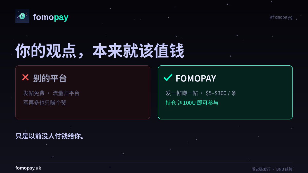 FOMOPAYg's tweet photo. 别的平台发帖免费，流量归平台。
FOMOPAY 发一帖赚一帖：
持仓 ≥100U $FOMOPAY，晒持仓截图 + 真实观点，过审每条 $5–$300。
你的观点本来就值钱，只是以前没人付钱给你。 https://t.co/ebtIUGpBjX