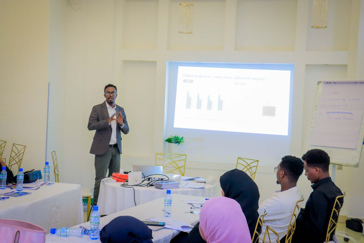 NAFIS_NETWORK's tweet photo. Empowering Women-Led Organizations and activists to use GBV data and evidence for stronger advocacy, informed decisions, policy influence, and meaningful change.

Data. Evidence. Advocacy. Change.

#DataDrivenAdvocacy #GBVPrevention #WomenLead #WomenActivists #EvidenceBasedAdvoca https://t.co/lmM7YHOkHt
