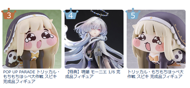 o00000000001's tweet photo. 実は昨晩のあみあみランキングでｽﾋﾟｷに挟まれるモーニエを見てちょっと笑ってた https://t.co/lPnKDnwFJp