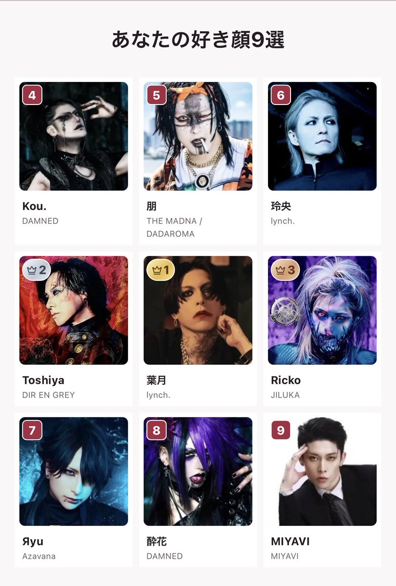 Kou_DAMNED's tweet photo. #V系好き顔９選 https://t.co/4kCkF9ZZcY