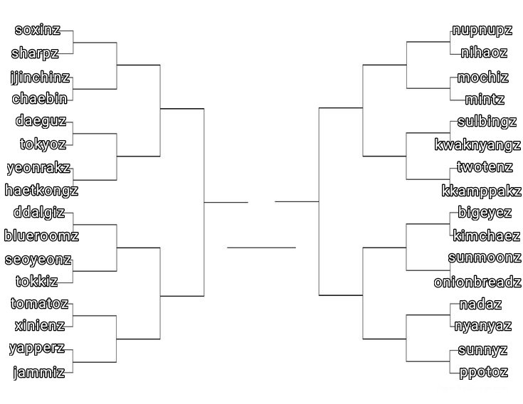 nikkinnom's tweet photo. welcome to tripleS duos battle!!
🔥 round 1 🔥 https://t.co/iB7VvhBgeI