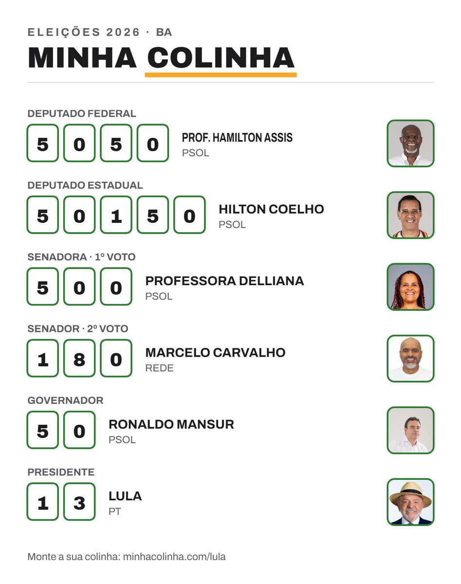 wserie's tweet photo. #Eleições2026 https://t.co/hfGbKy7ogb