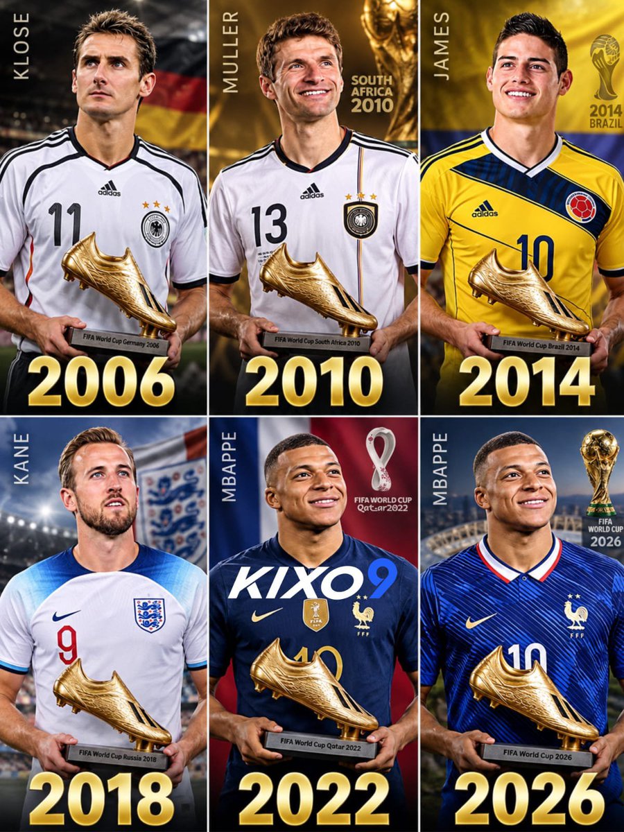 ChibuikeC69044's tweet photo. _*FIFA World Cup Golden Boot Winners! 🏆*_
_*Who is your absolute favorite player from this list?*_ 
* *Miroslav Klose (2006) — ⭐*
* *Thomas Müller (2010) — 🔥*
* *James Rodríguez (2014) — 💎*
* *Harry Kane (2018) — 🎯*
* *Kylian Mbappé (2022) — ⚡*
* *Kylian Mbappé (2026) — ⚡* https://t.co/0toamL1JQw