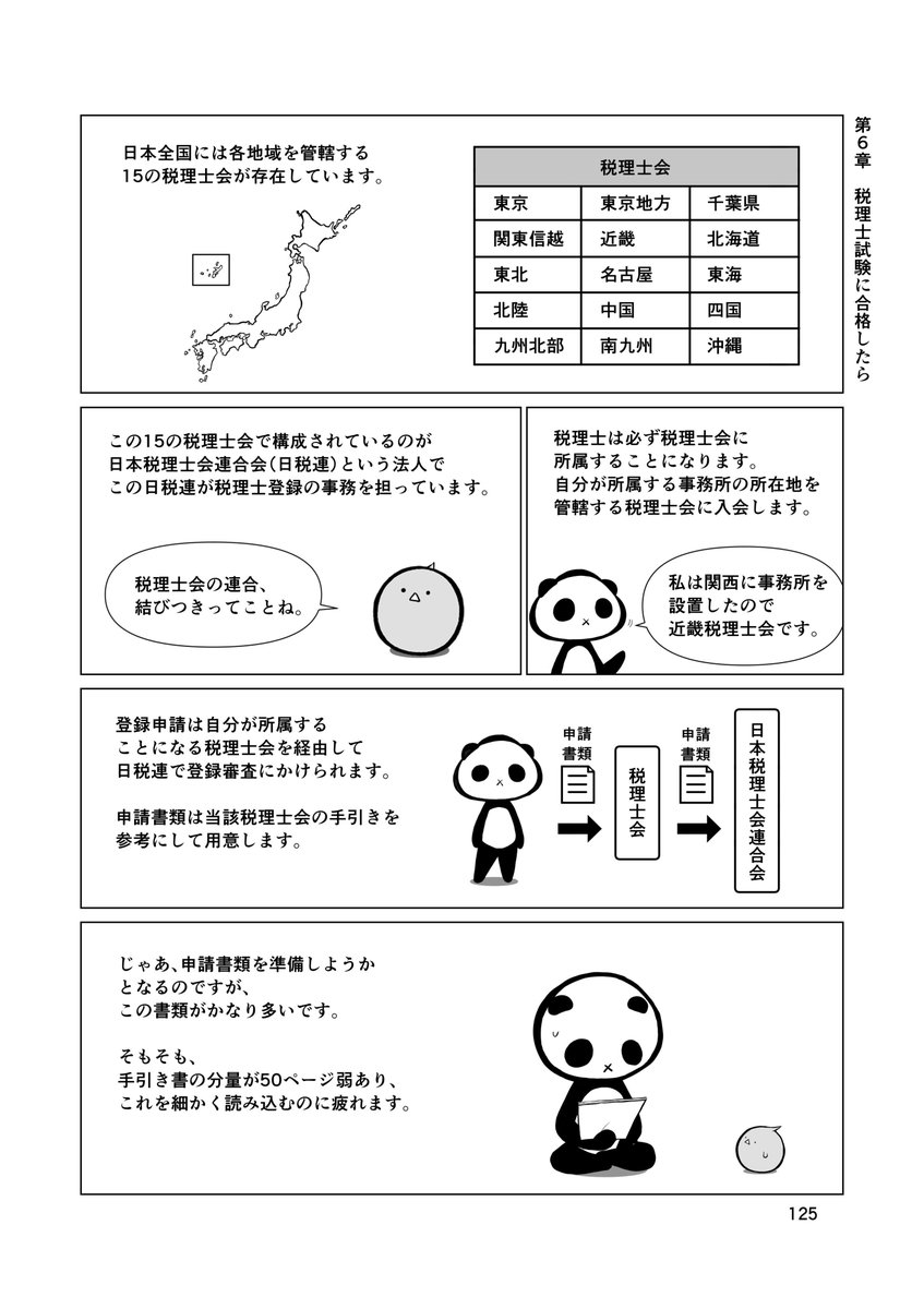 soltaril's tweet photo. 税理士となる資格（税理士試験合格、院免など）を得て、
いざ税理士登録の申請をするのですが、
この処理がなかなかに手間がかかります。

嬉しいながらもひどく緊張しました。
#税理士登録 #税理士試験 #院免 https://t.co/DWKI0Tqtl3