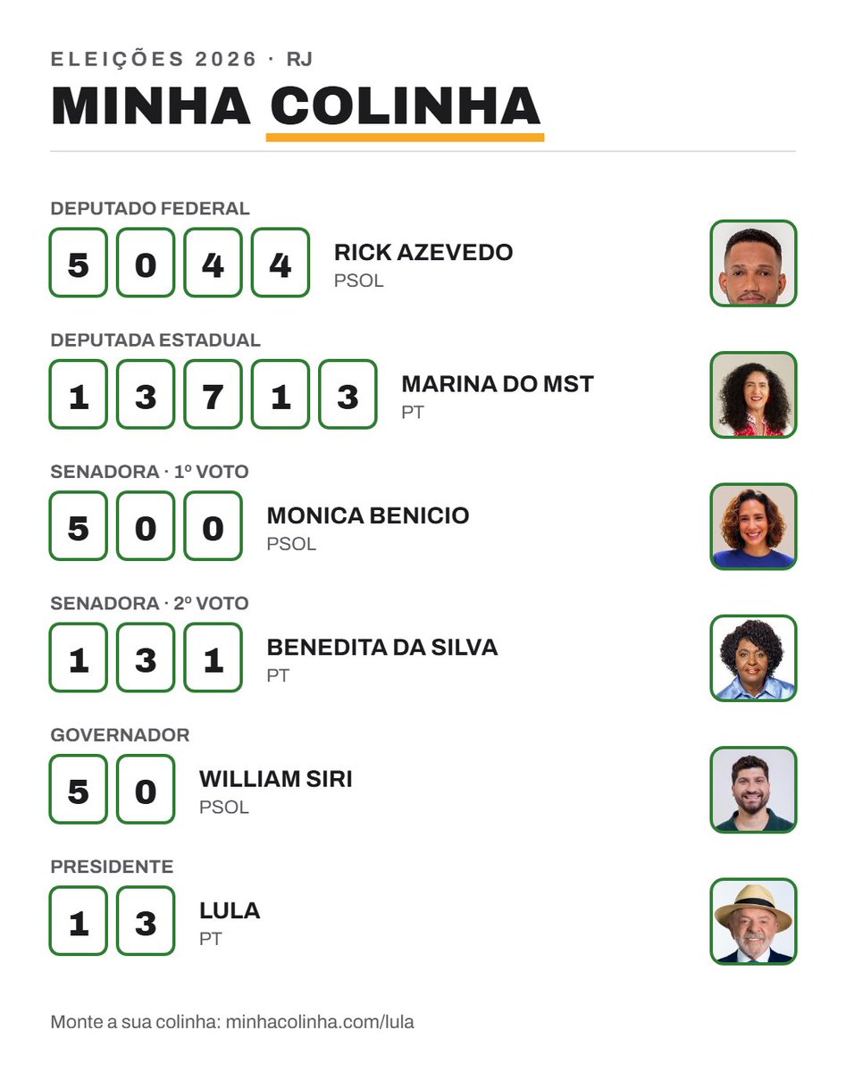 gabrielittoa's tweet photo. #Eleições2026 https://t.co/FTGkyHZKeO