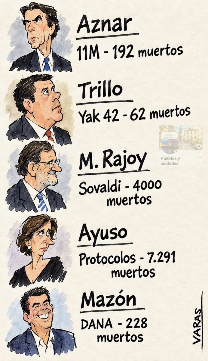 frycob's tweet photo. Vaya tropa, los que quieren levantar España.
Regalados son caros.⬇️⬇️ https://t.co/Y1X6WBVxnW