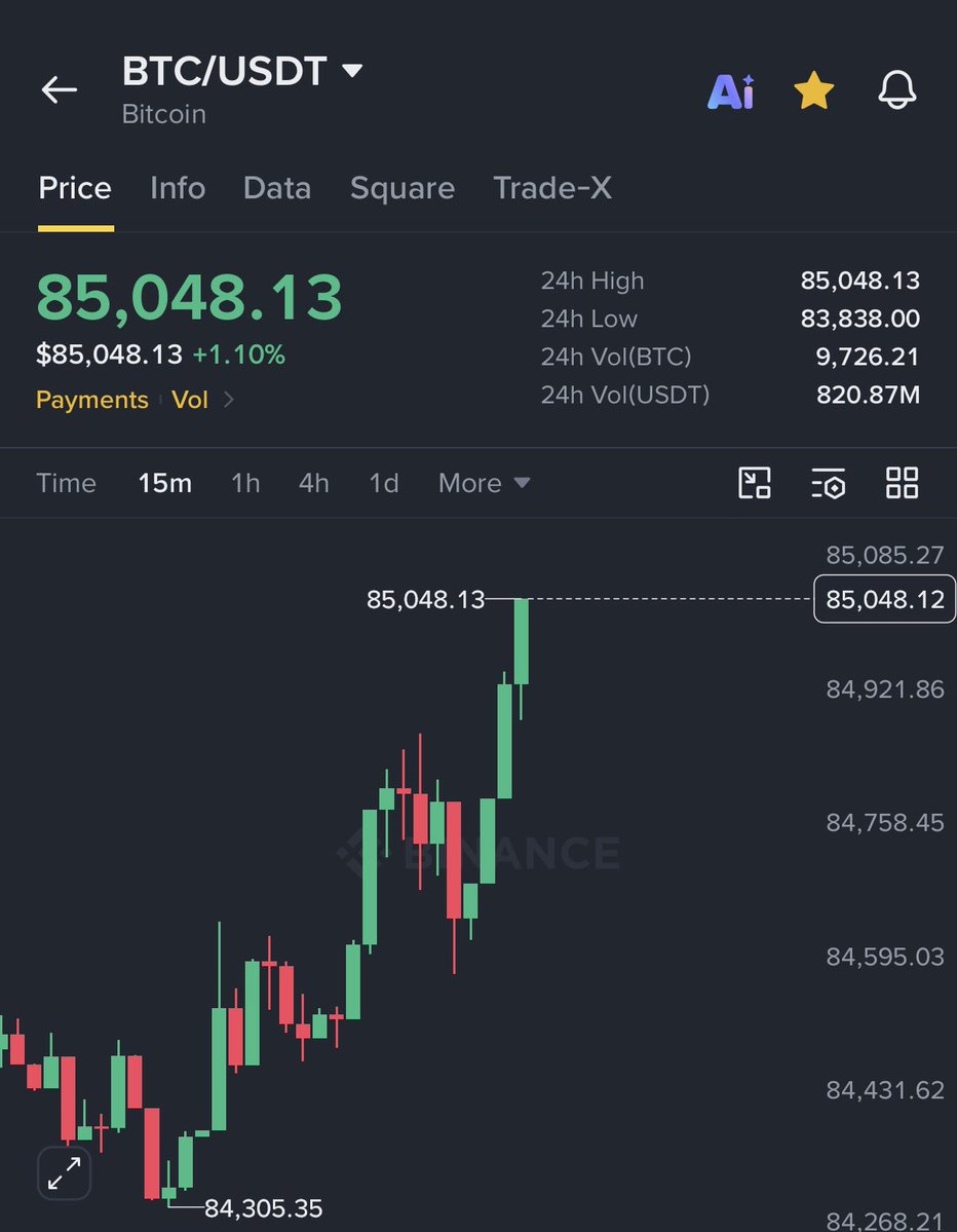 AshCrypto's tweet photo. If $BTC closes above $78,300 today, it will mark the 2nd consecutive weekly close over the crucial 50-week MA.

This will be a massive technical signal that bear market is finally over. https://t.co/JxAb2DzKyJ