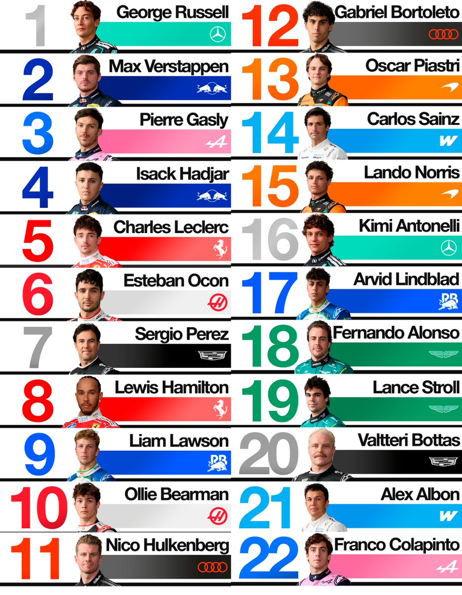 FormulaDirecta tweet picture
