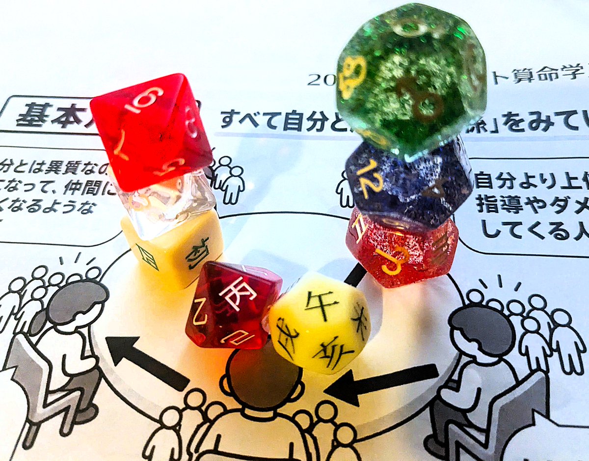 urniincld5's tweet photo. ポケット算命学＠ウラナイ8号室 
思ったよりだいぶ細い経路を伝って花開いてるジャンルだった
とりま復習は楽しいけど宿題を覚えきれるか不安な脳
あと介護でくたびれ果ててるので、もう誰のことも生じたくないし誰からも剋されたくない、という暴れるエモが無駄に学びを邪魔する
画像は増えたダイス群 https://t.co/xYlkLCrt44
