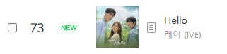 TEAMREIGLOBAL's tweet photo. [ 📊 INFO | CHARTS ] Hello (KR ver.) Debut Rank - 7 PM KST Update:

Congratulations to our REI-chan! ☺️🥹🎊

#73 Melon HOT100 (30 days)

HELLO REI FIRST OST OUT NOW
#HELLO_REI_Congratulations
#레이_너에게다이브오스트_축하해

#IVE #아이브 #アイヴ 
#REI #레이 #レイ https://t.co/IwDHhF4gJJ