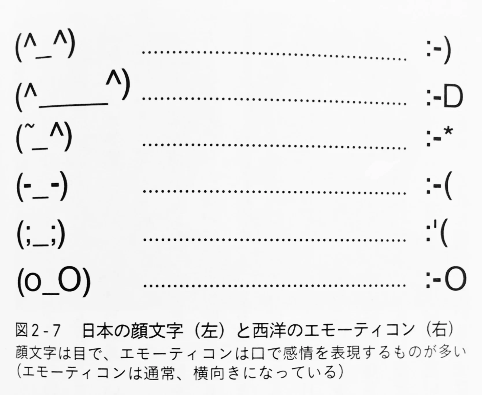 本ノ猪 on X: 