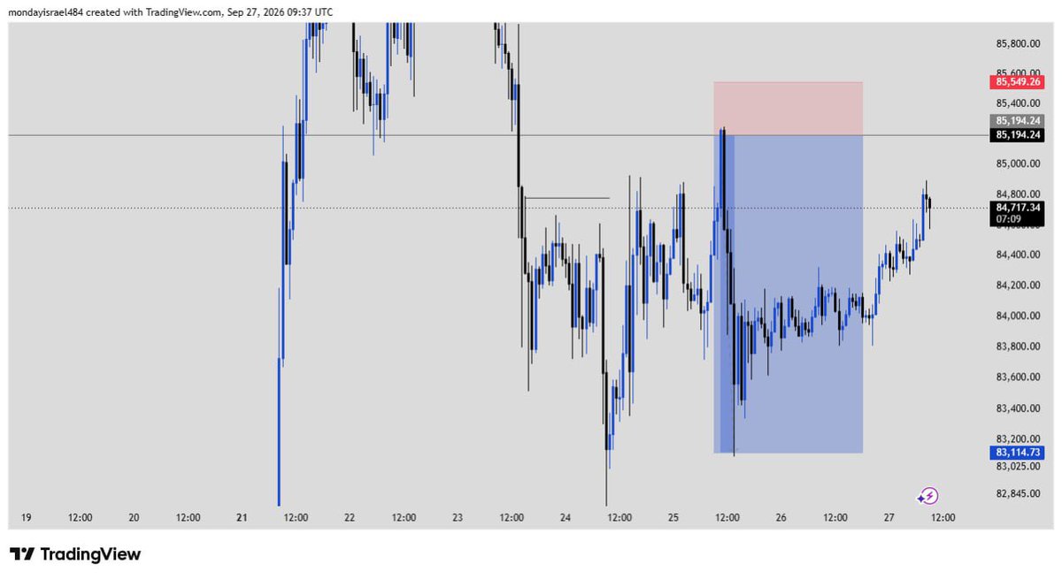 Israel17699501's tweet photo. Going harder next week 📚📈

#BTCUSD 

#perseverance https://t.co/B2WYKw1WDC