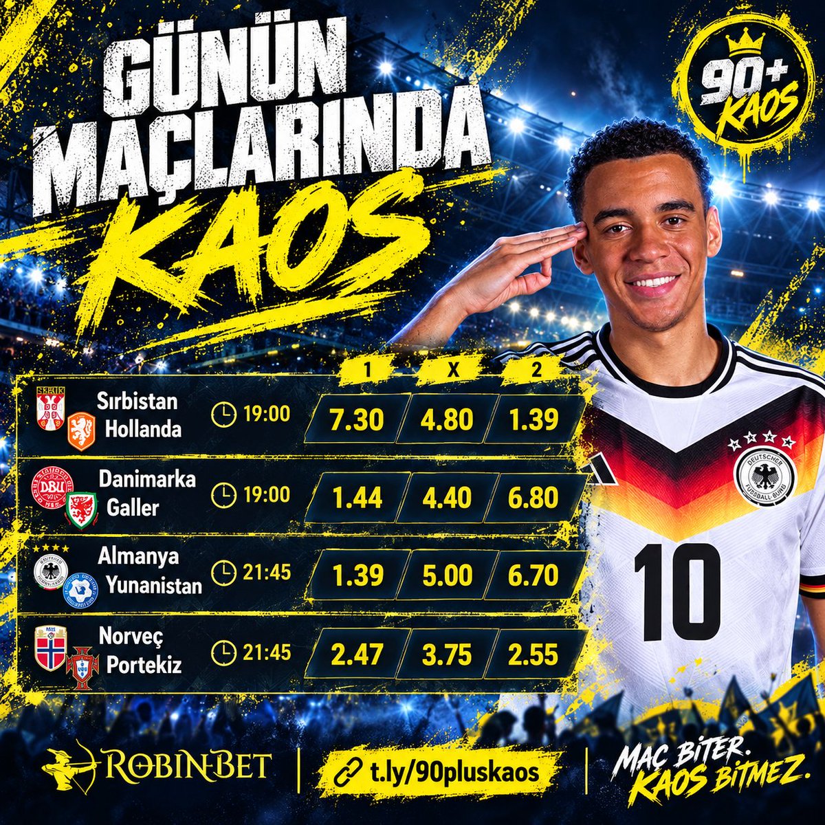 90pluskaos's tweet photo. ⚽ Dört maç, tek gündem: KAOS!

19:00 | Sırbistan–Hollanda
19:00 | Danimarka–Galler
21:45 | Almanya–Yunanistan
21:45 | Norveç–Portekiz

🔥 Sence sürpriz hangi maçtan çıkar?

🔗 https://t.co/6Ztj8KDUTg

Maç biter. KAOS bitmez!
#Futbol #90PlusKaos https://t.co/y0KY49uTLm