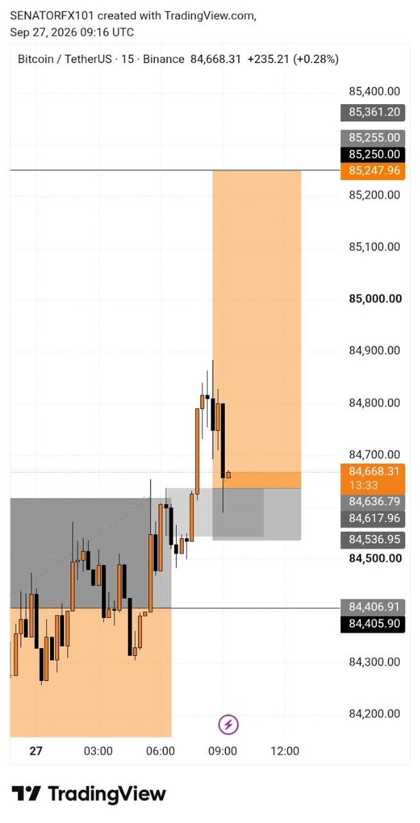 SENATORFx11's tweet photo. Btc 
6RR https://t.co/o8UhjjMiwf