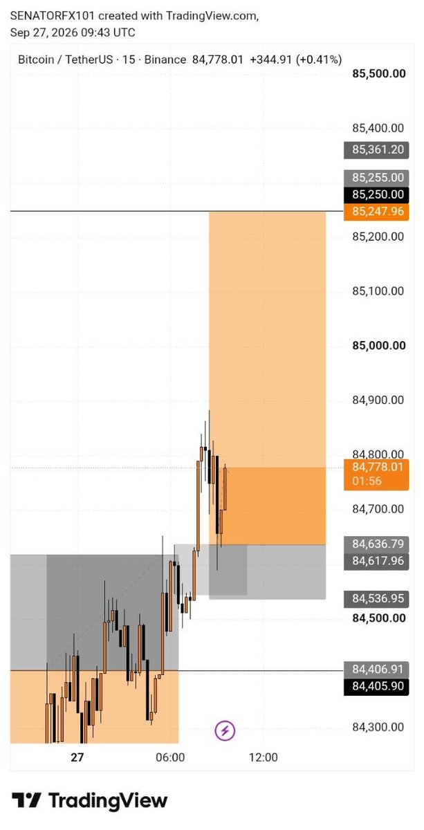 SENATORFx11's tweet photo. Btc 
6RR https://t.co/o8UhjjMiwf
