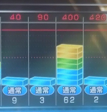 feishany's tweet photo. 羽釈迦全然拾わずに40終わるとか酷いすぎる…… https://t.co/U4IeVLwhHL