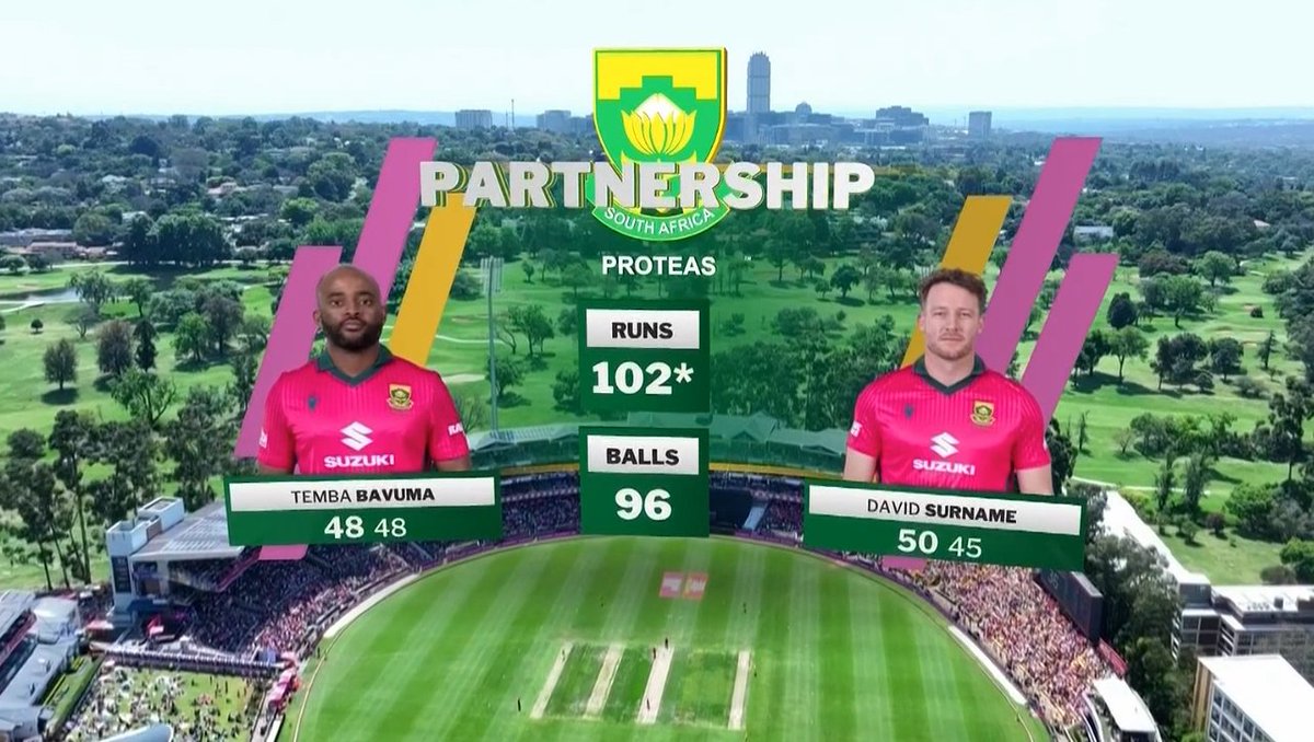 _adish_in's tweet photo. David Surname #Fancode #SAvsAUS https://t.co/XX73A14a4g