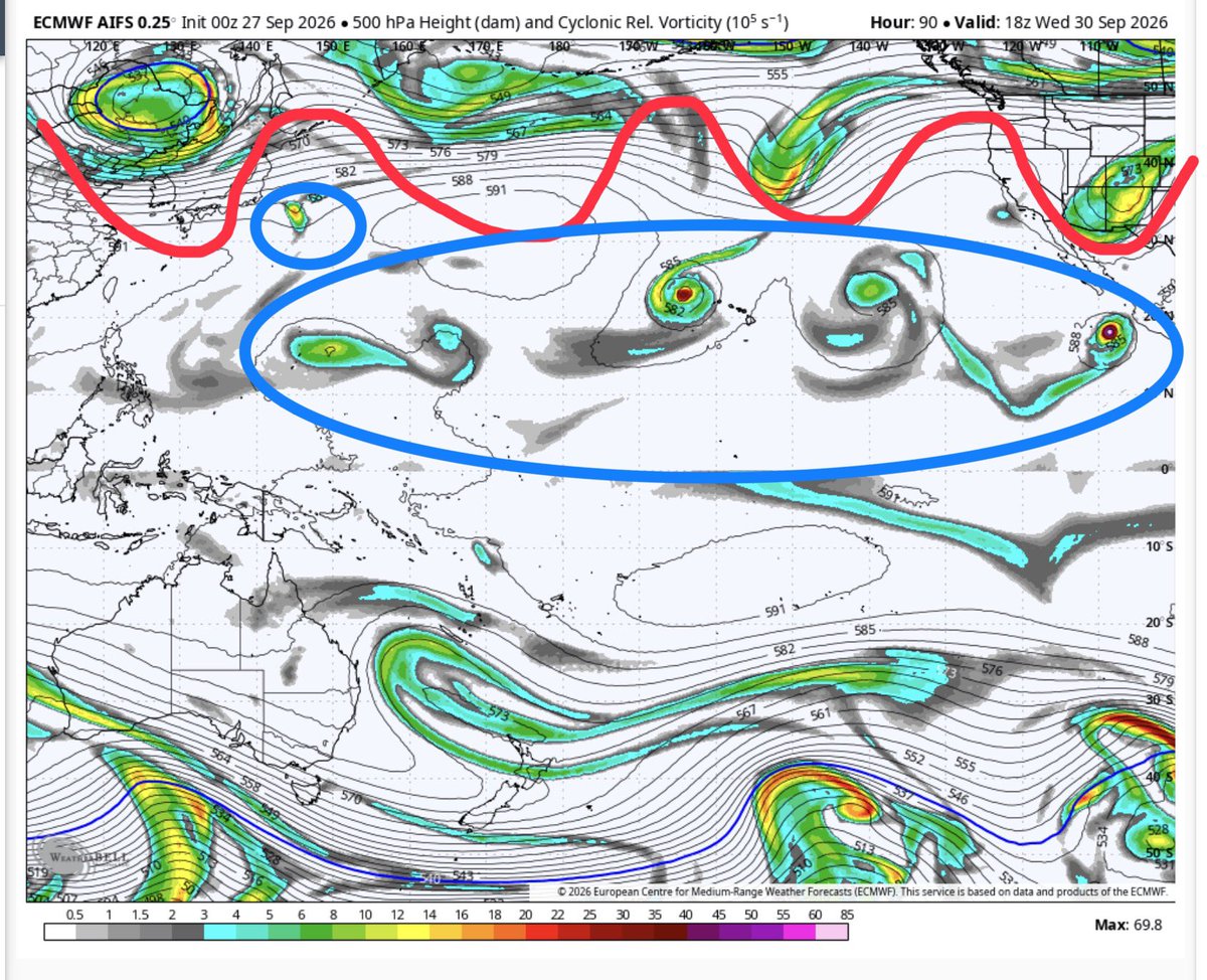 BradyBGWX's tweet photo. I sincerely cannot stress enough how active this October is going to be.

The rest of fall and winter likely will as well but we got confirmation in front of us in real time.

No need to wonder.

Incredibly active storm track in place as we’ll see an incredible display of Rossby Waves/ Tropical Cyclones forming/ Tropical Cyclones help enhance Rossby Waves.

One of the crazier looks I’ve ever seen since I’ve started tracking If not at the top

Unbelievable look here… No this isn’t hype either. Mother Nature will do that herself. This is the real deal