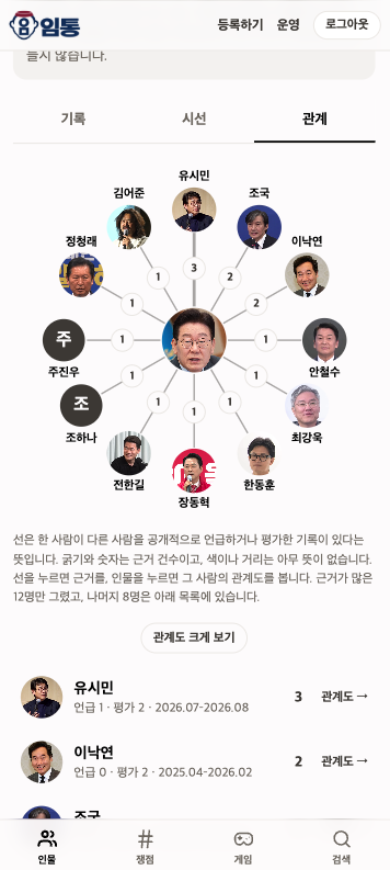 etainclub's tweet photo. @Jaemyung_Lee 감사합니다.
돌멩이들도 열심히 뭉쳐서 개혁에 도움이 되도록 하겠습니다.

이재명 업적 위키: https://t.co/1uCLMpxa3u
이재명 관련 인물통: https://t.co/ocFJu4aWqO
이재명 뉴스 위키: https://t.co/uOFlwyYPln https://t.co/PDdxcoSvTD