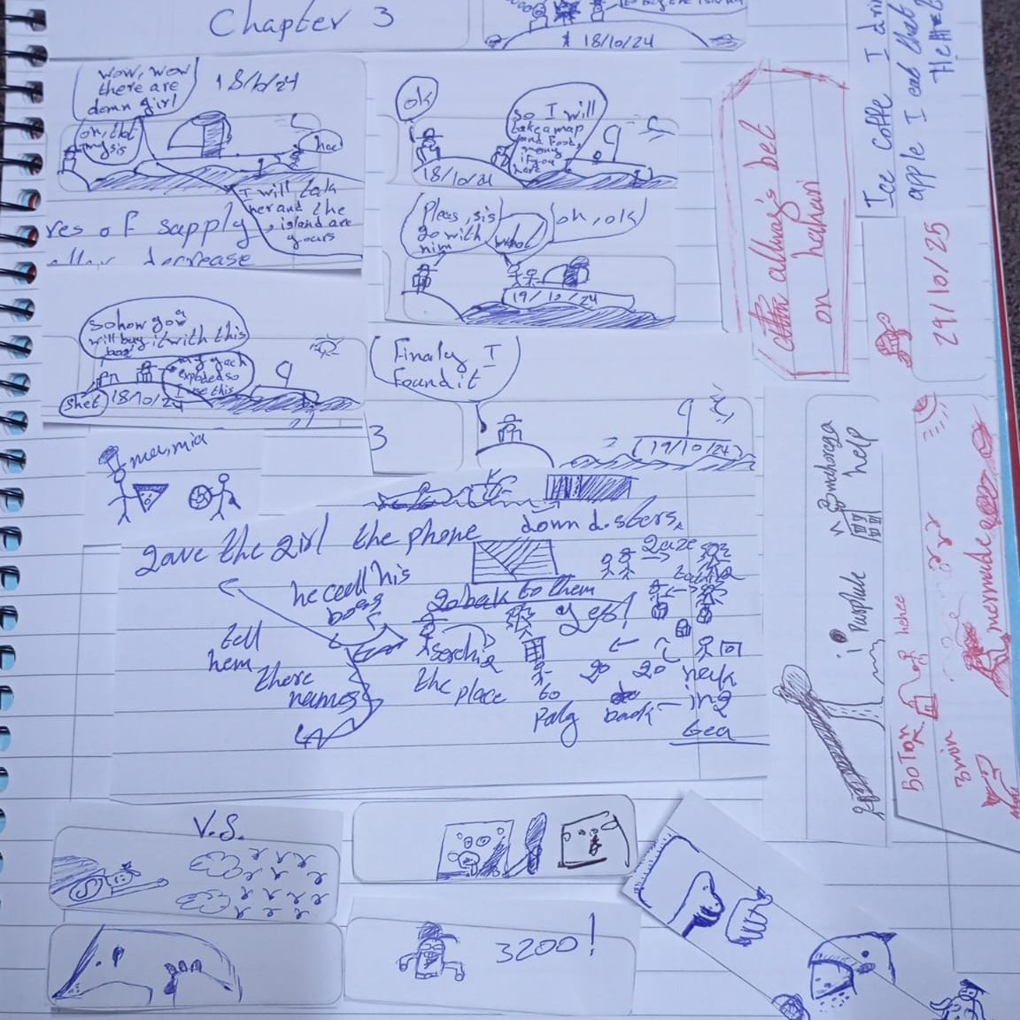 jo0on_'s tweet photo. @isventuri not the best but 😝 https://t.co/7Nby4AffWc