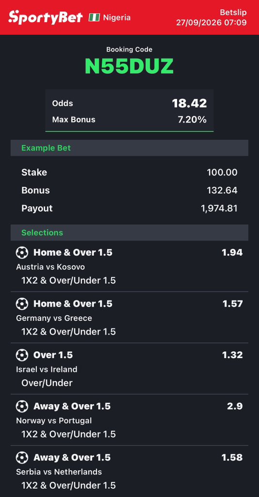 Winmula_'s tweet photo. SportyBet Lovers 🔥🔥

18 Odds

➡️Code : N55DUZ

5 odds edit : V24PGZ

🔞 Play | Edit | Ignore 

Show love ♥️, Retweet for Others 💚 https://t.co/lVKpfkluz8