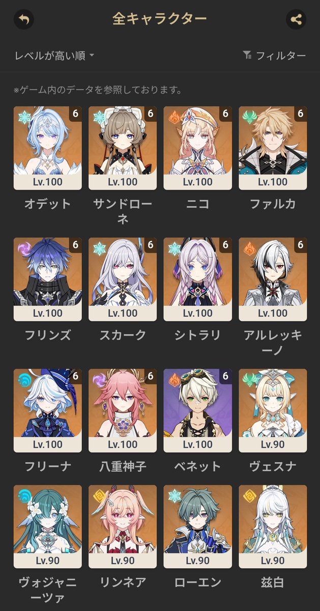 _No1rE_'s tweet photo. #原神の所持キャラ晒す見た人も
好みのキャラを引いて強いキャラを凸しない𝓰𝓪𝔂アカウントになってしまいました https://t.co/w228XrOvPS