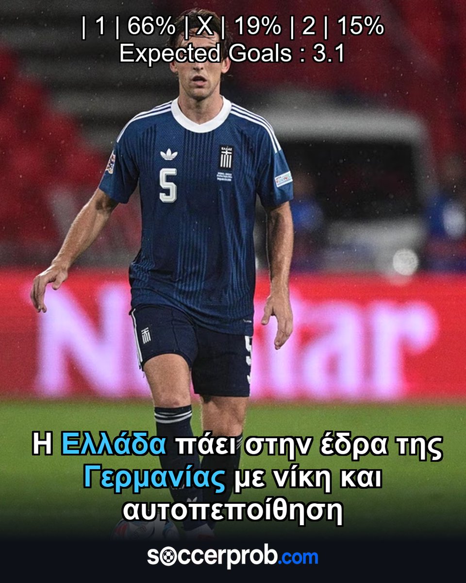 soccerprobcom's tweet photo. Το 2-1 στη Σερβία με γκολ του Τζόλη και του Δουβίκα δίνει αέρα στο «Πειρατικό».
#GreeceNT #NationsLeague https://t.co/yd1JZs1pvx