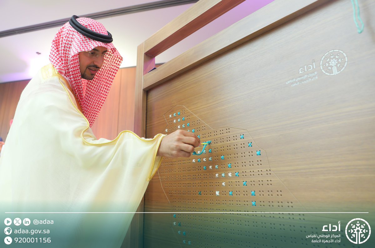 Adaa's tweet photo. احتفاءً بـ #اليوم_الوطني_السعودي شارك منسوبو #مركز_أداء فرحة الوطن، في أجواءٍ جسّدت مشاعر الفخر والانتماء والاعتزاز بوطننا الغالي. https://t.co/sMZYqxmy9f