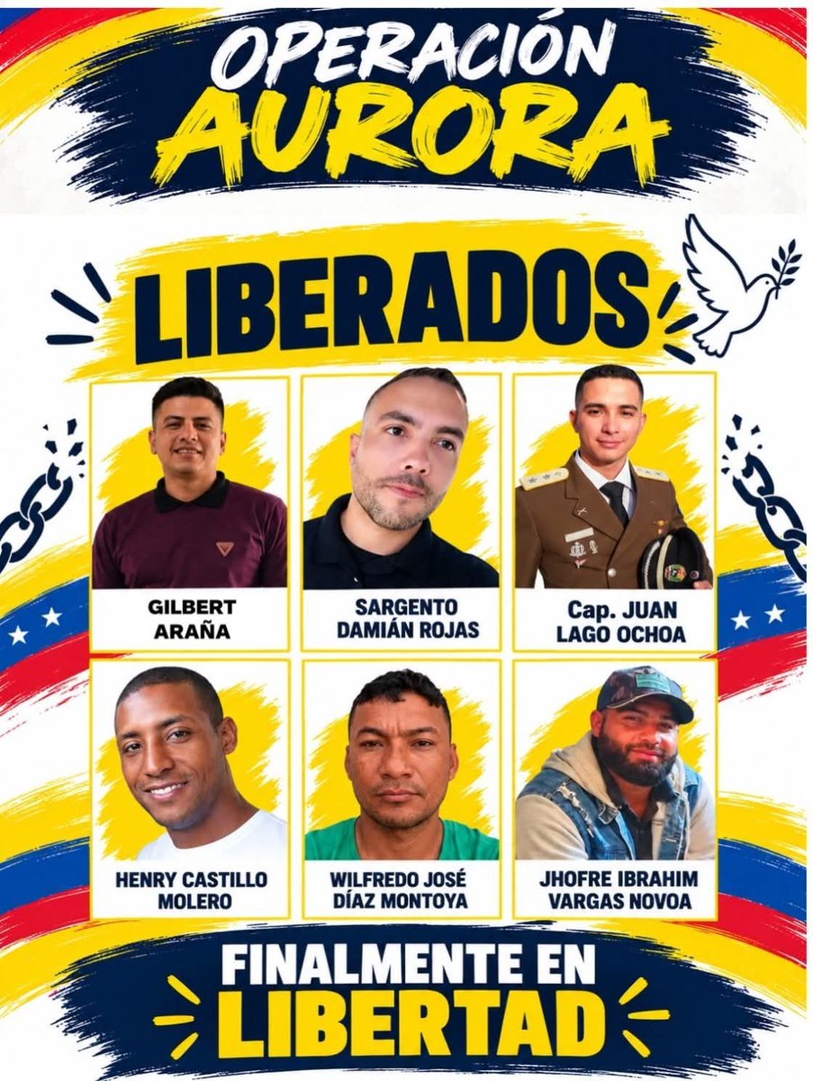tiafatimasaleh's tweet photo. Amanecer con esta noticia trae fe y esperanza para nuestro amado país 🇻🇪

EXCARCELADO TODOS  los militares y civiles de el Caso Operación Oro - Aurora

• Cap Lago Ochoa 
• Sgto Damián Rojas
• Wilfredo Díaz
• Gilbert Araña
• Henry Castillo
• José Carrizales
• Jesús Rojas
• Daesger Hernández
• Jhofre Vargas
• Randol Rivas

#QueSeanTodos