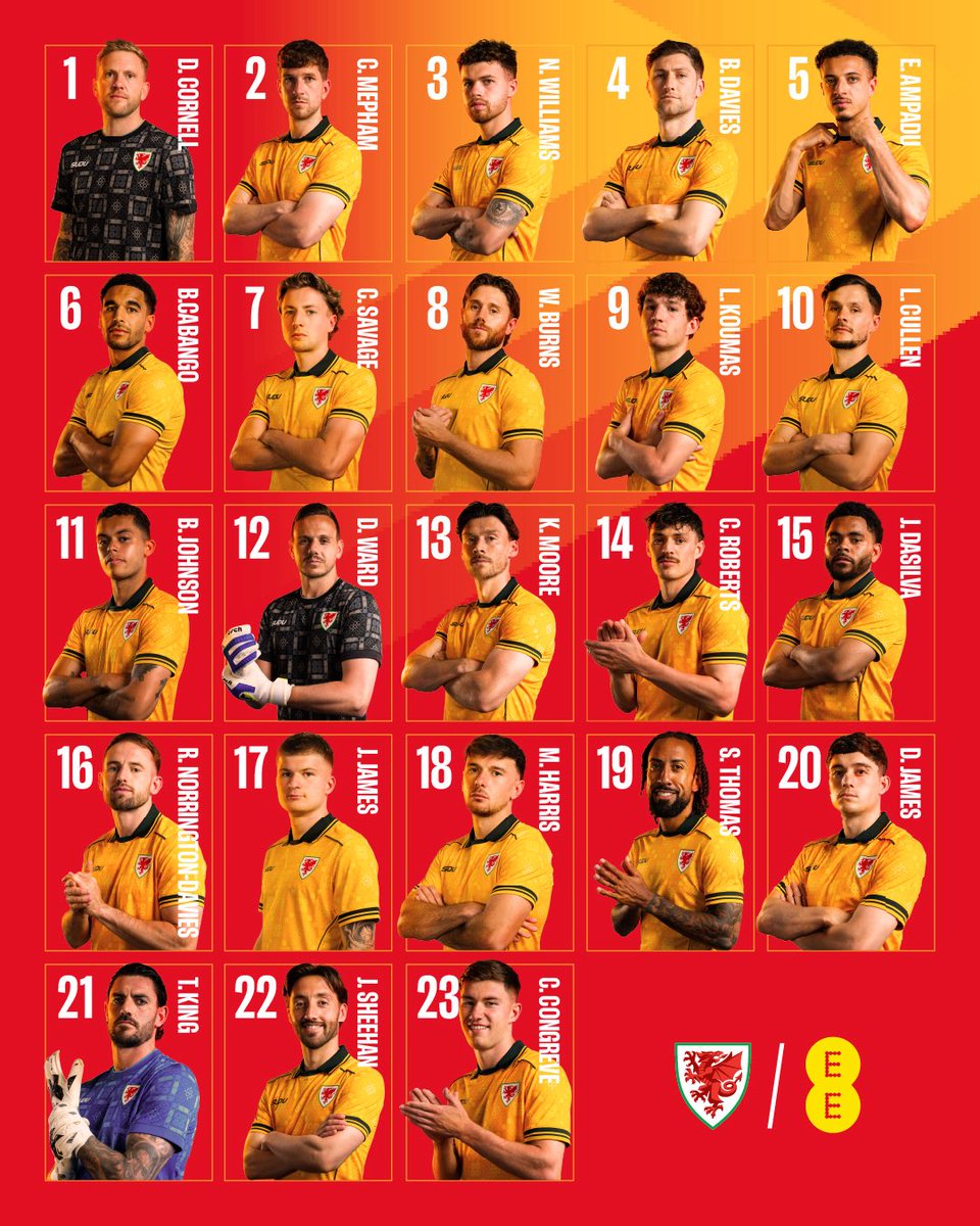 Cymru's tweet photo. Your squad numbers in Denmark 🫵🔢 https://t.co/3vG1WCnRCy