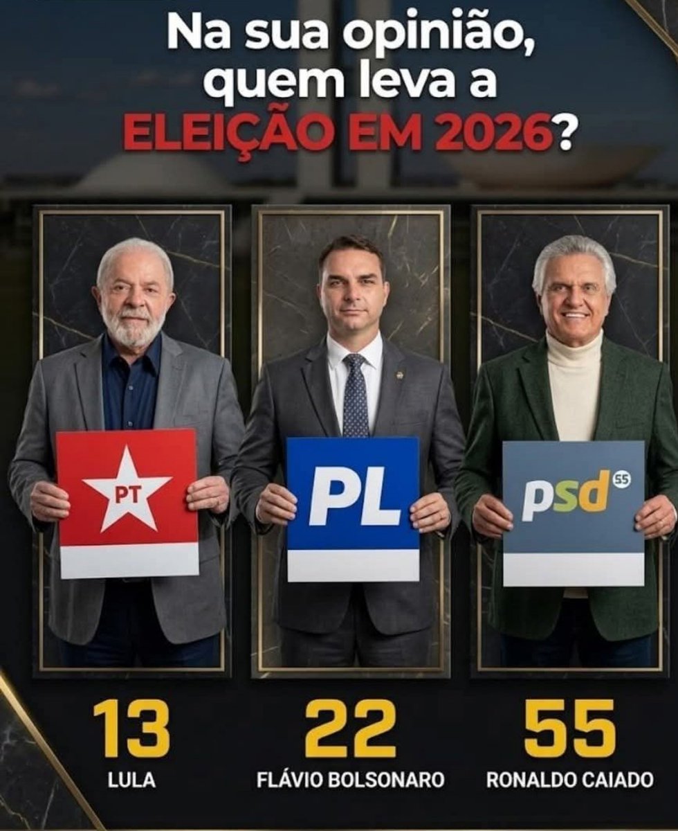 MidiaConservada's tweet photo. Na sua opinião quem leva as eleições de 2026 ❓ https://t.co/wsWtmZFX2b