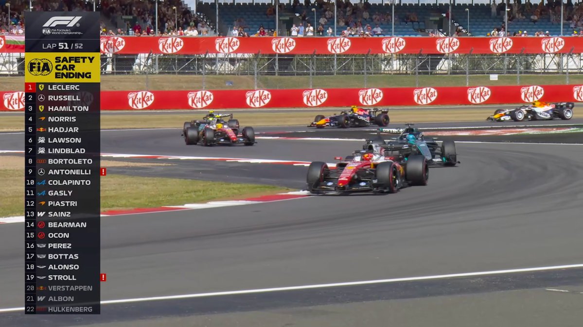 MaxHamiltonGoat's tweet photo. Remember the time ferrari was a dominant car in the early part of 2026. Competing head to head with mercedes. 

We were fighting for podiums and now we are just struggling and competing with mclaren instead. https://t.co/GjC7NOSwdL