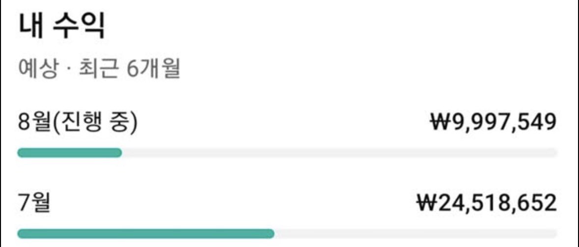 mad_dogdebt's tweet photo. 이야, 스레드에 유튜브 쇼츠로 이번 달 조회수 수익만 6,000만 원 벌었다는 사람 등장.

신기한 건 운영 중인 채널까지 깠다는 거임. 쇼츠 채널 위주로 무려 27개를 돌린다고 함.

올린 캡처에는 7월 수익 약 2,450만 원, 8월 진행 중 수익 약 1,000만 원도 찍혀 있음. 여러 채널 합산이라는데, 6,000만 원은 본인 주장이라 실제 정산액은 더 봐야겠지만.

유튜브 디시에서도 좀 유명한 사람인가 봄.

쇼츠 하나 대박 내는 것보다, 먹히는 포맷을 찾아서 채널 여러 개로 굴리는 쪽인가 싶네. 27개는 진짜 공장 수준인데 ㄷㄷ
