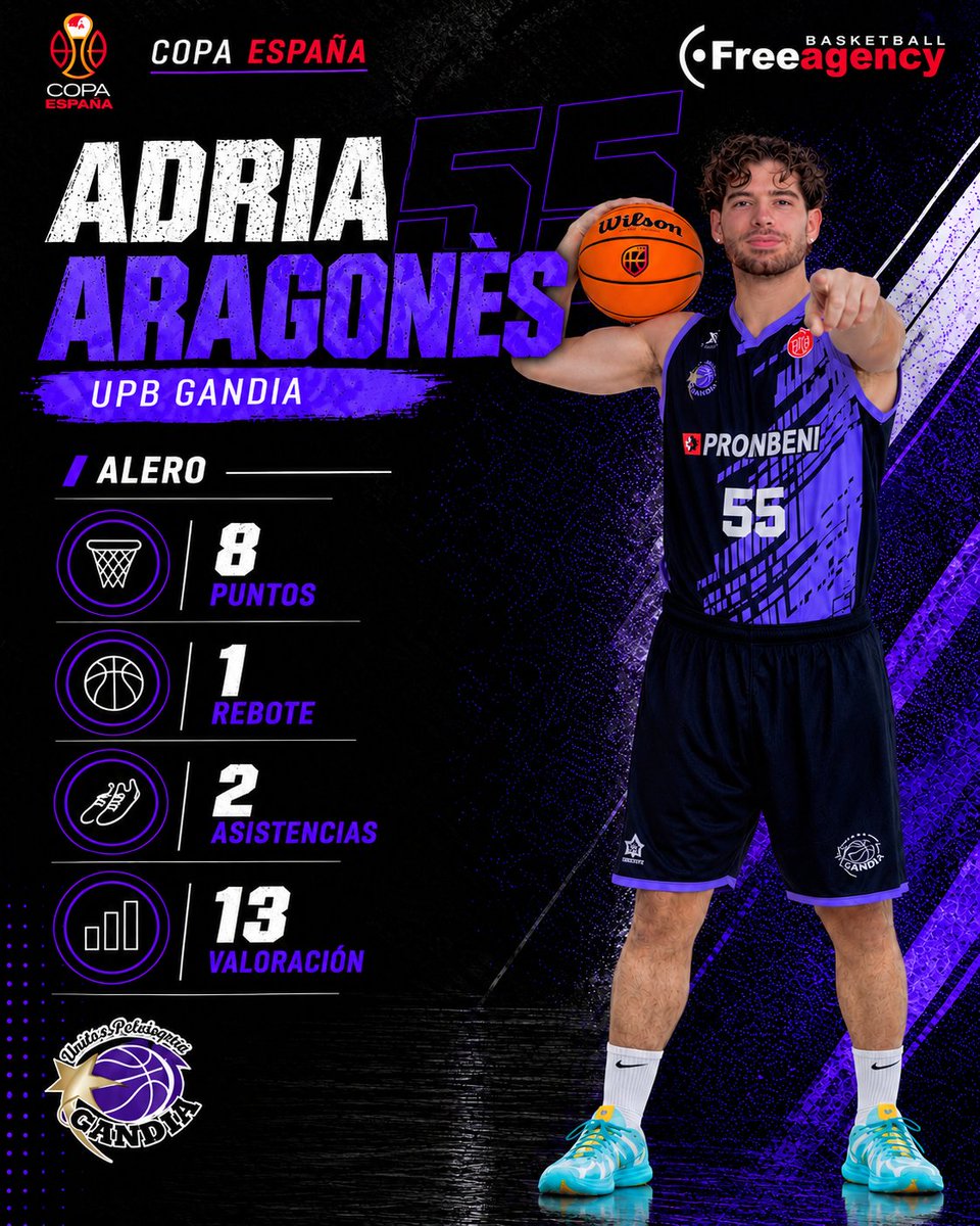 DavidFreeAgency tweet picture