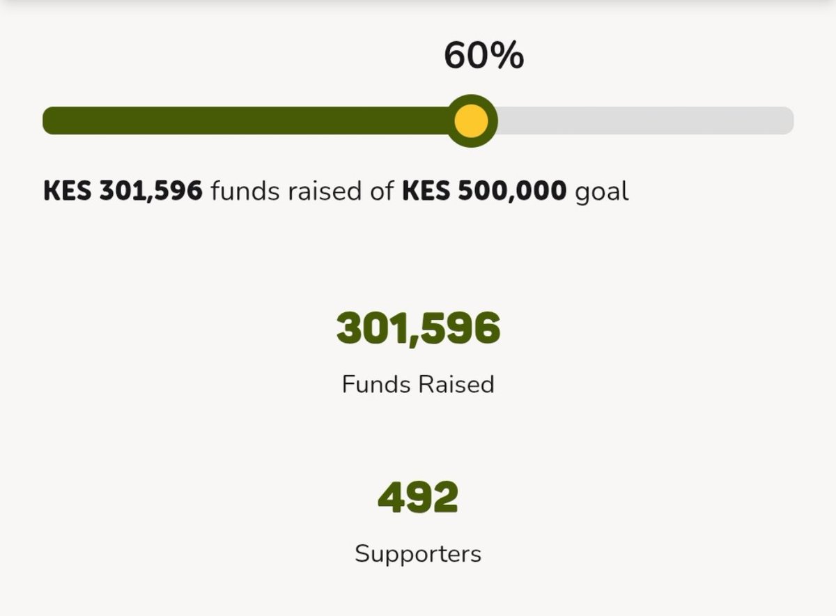 ian_keyaer's tweet photo. I have never imagined this. We have crossed 300,000, from 492 of you. I am honestly speechless.

You have all reminded me that I am not alone. You have given me hope when I had none left.

I don't have the words to thank you enough. Every shilling, every share, every message has carried me through this.

https://t.co/UFydS4BpUV

M-Pesa Paybill: 891300
Account: 150028